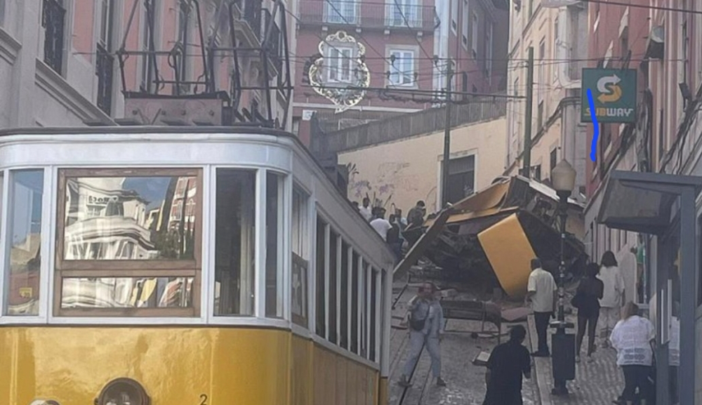 Luto Nacional: 15 mortos no Elevador da Glória