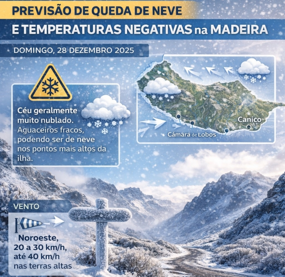 Madeira já regista temperaturas negativas