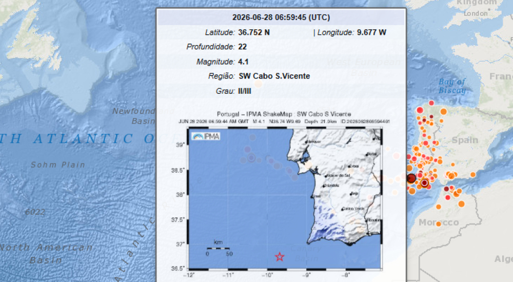Sismo sentido em Lagos e Portimão