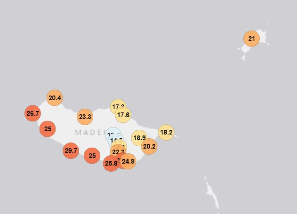 Temperatura máxima de 30ºC em dia de poeiras intensas